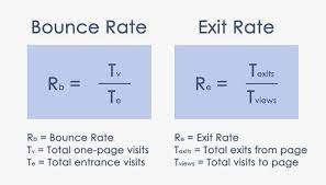 ecommerce metrics